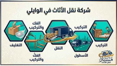 شركة نقل أثاث بالوايلي