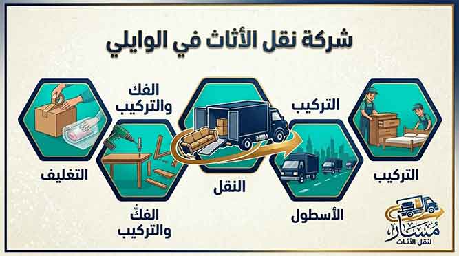 شركة نقل أثاث بالوايلي